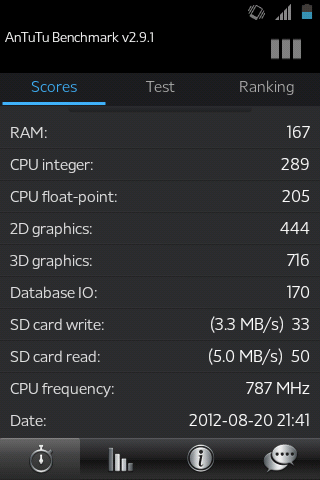 ( Ayuda ) Rom Gamer para Xperia X8