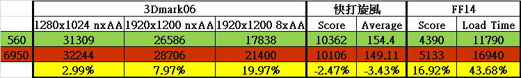 560VS6950C.gif