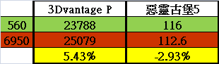 560VS6950D.gif