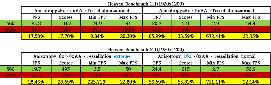 560VS6950F.gif