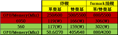 560VS6950G.gif