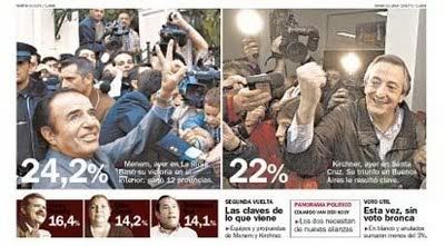 2003: Si no hubiera ganado Kirchner 2003: Si no hubiera ganado Kirchner