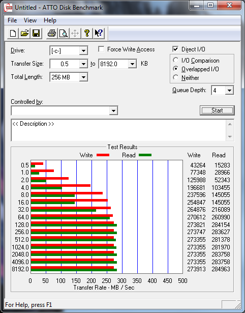 ATTOBenchmarkVertex4256GB15Intel3GBps.png