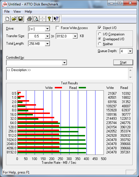 ATTOBenchmarkVertex4256GB15Marvell6GBps.png