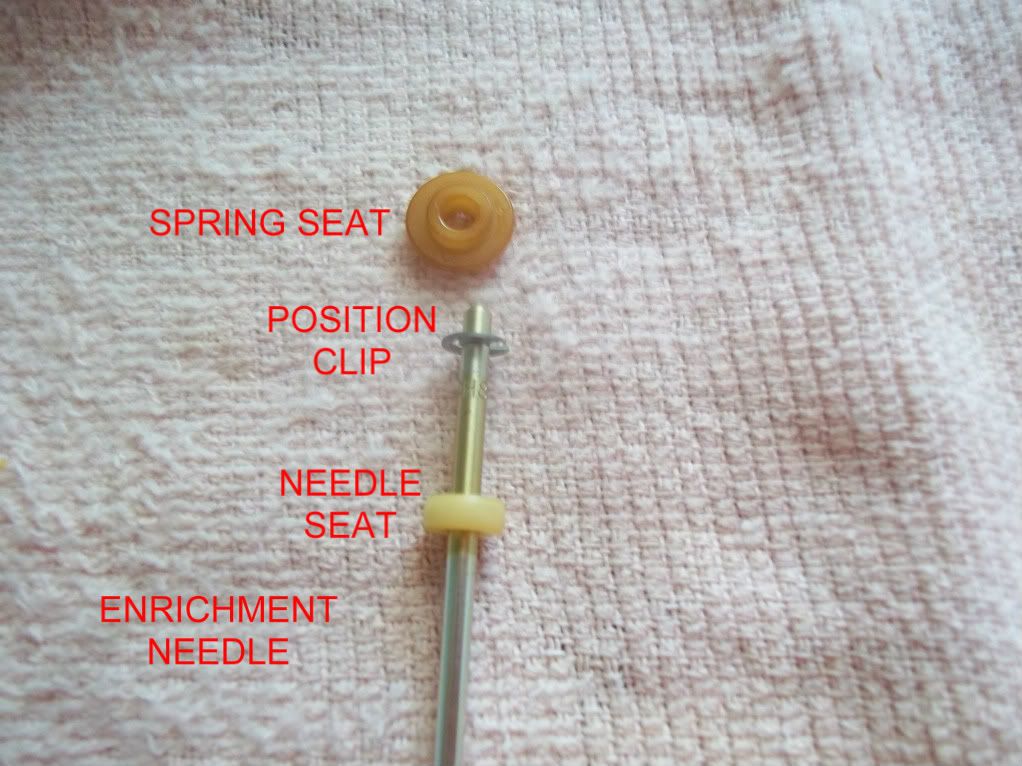 Identify Carb jets, parts & location