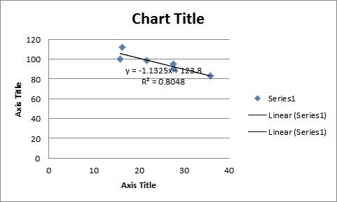 Gobert%20Effect_zpsnm7r198z.jpg