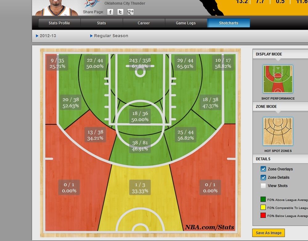 Ibaka_zps92fbcec2.jpg